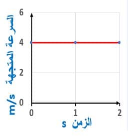 Answer Image