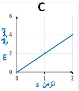 Answer Image