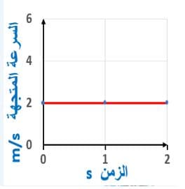 Answer Image