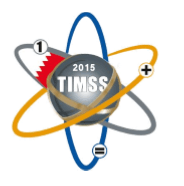 placeholder image to represent content