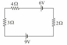 Question Image