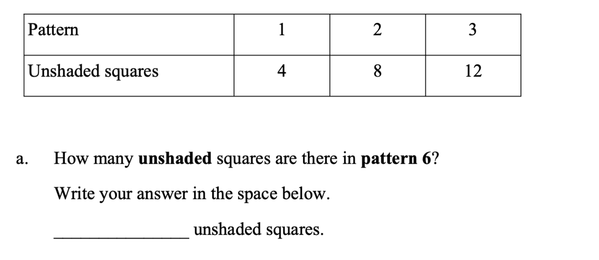 Question Image