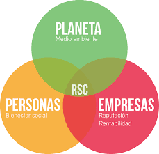 placeholder image to represent content
