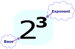 placeholder image to represent content