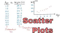 placeholder image to represent content