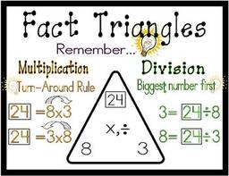 placeholder image to represent content