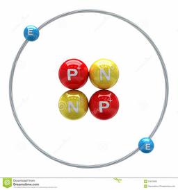 placeholder image to represent content