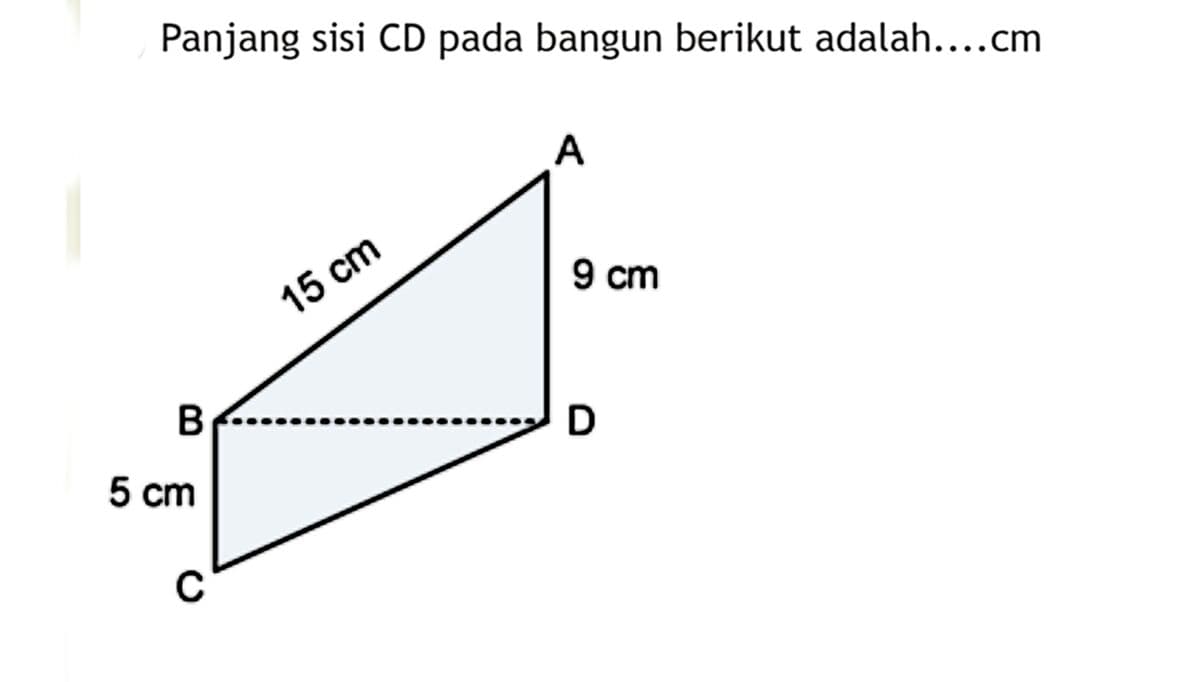 Question Image