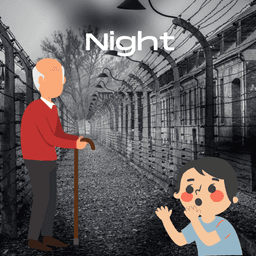 placeholder image to represent content