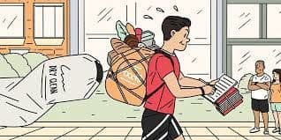 Question Image