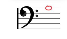 placeholder image to represent content