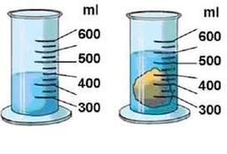 placeholder image to represent content