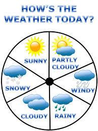 placeholder image to represent content