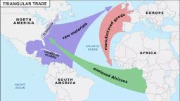 placeholder image to represent content