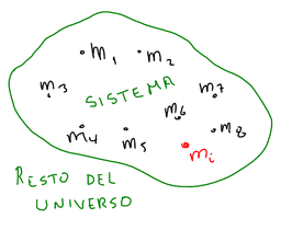 placeholder image to represent content