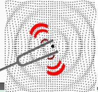placeholder image to represent content