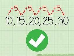 placeholder image to represent content