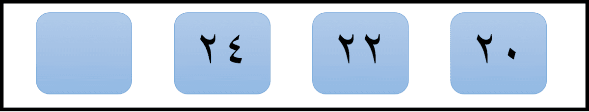 Question Image