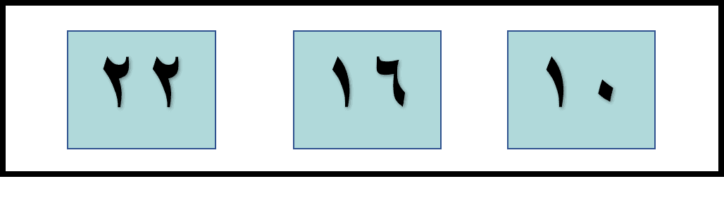 Question Image