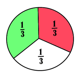 placeholder image to represent content