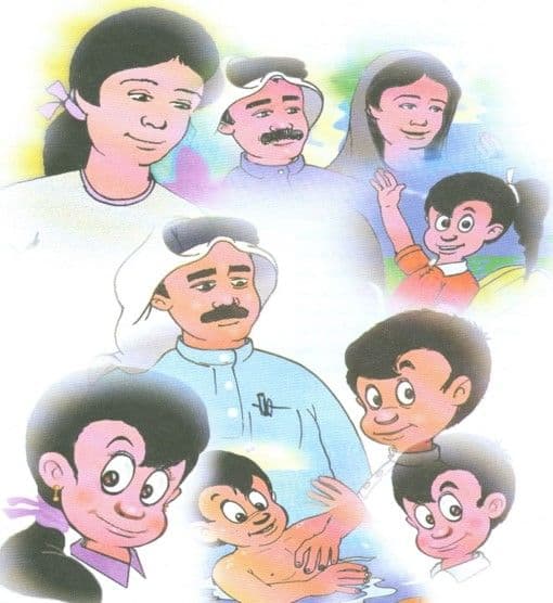 Question Image