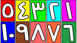 placeholder image to represent content
