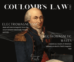 placeholder image to represent content