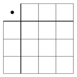 placeholder image to represent content