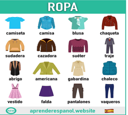 placeholder image to represent content