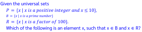 Question Image