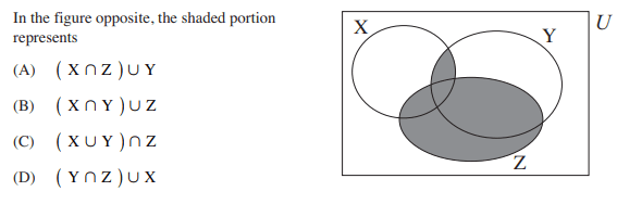 Question Image