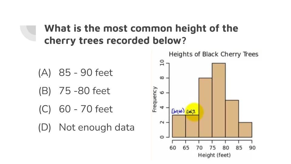 Question Image