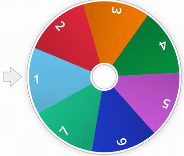Question Image