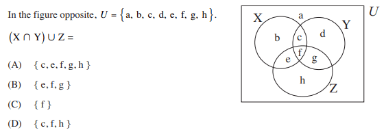 Question Image