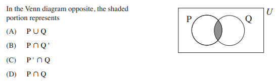 Question Image
