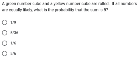 Question Image
