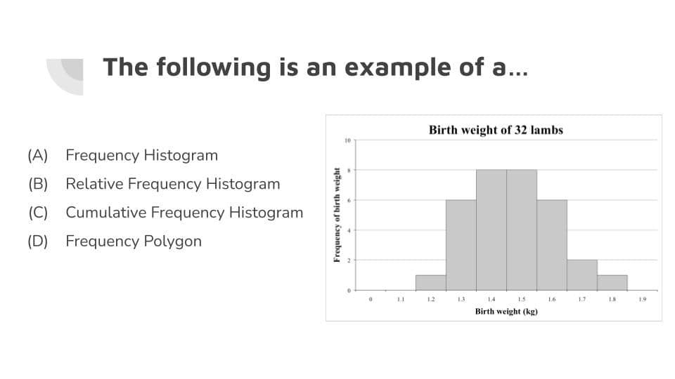 Question Image
