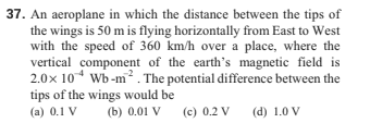 Question Image