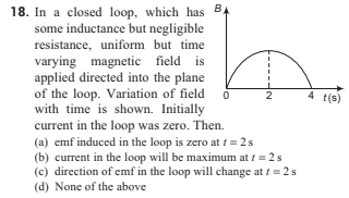 Question Image