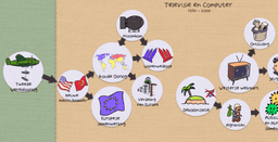 placeholder image to represent content