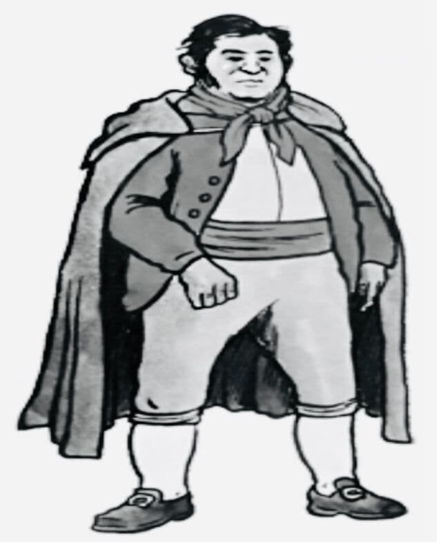 Question Image