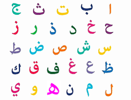 placeholder image to represent content