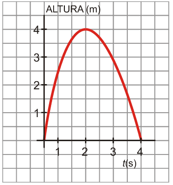 Answer Image