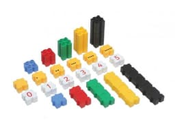 placeholder image to represent content