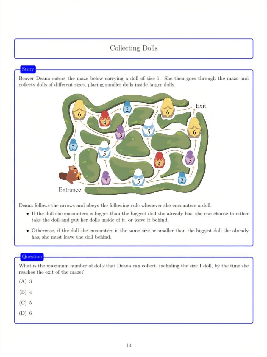 Question Image