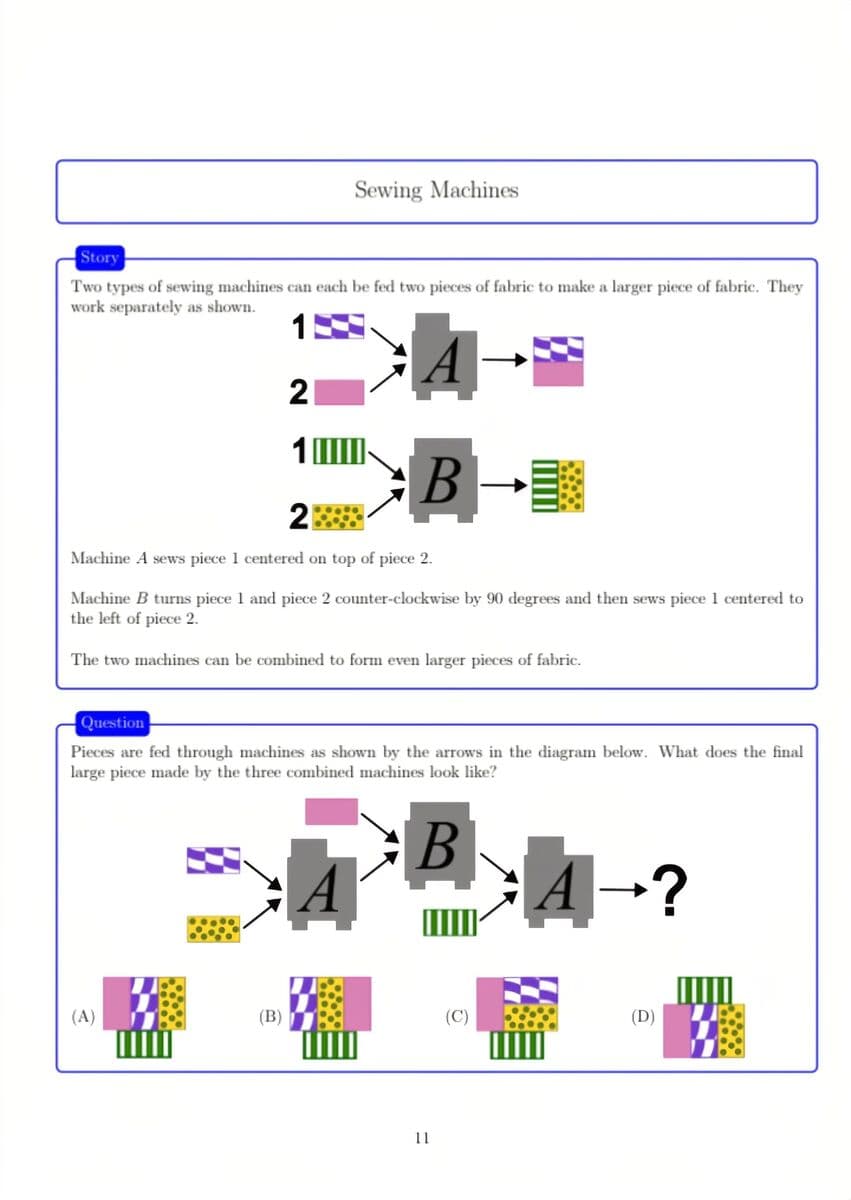 Question Image