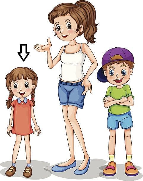 Question Image
