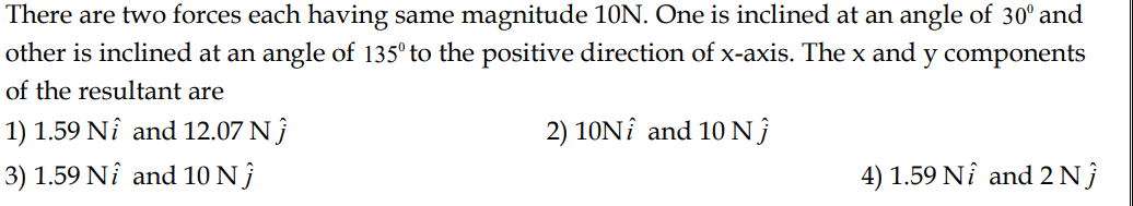 Question Image