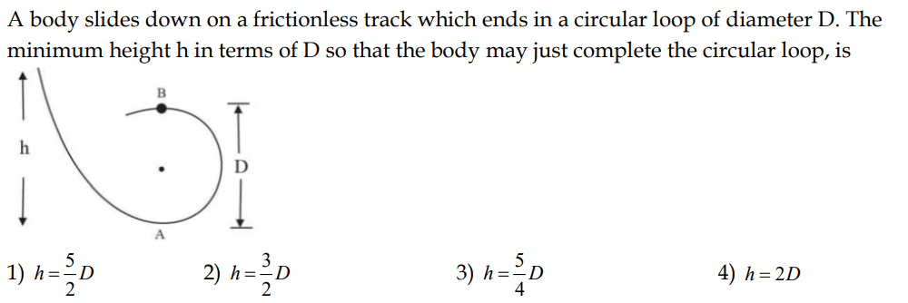 Question Image