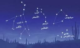 placeholder image to represent content